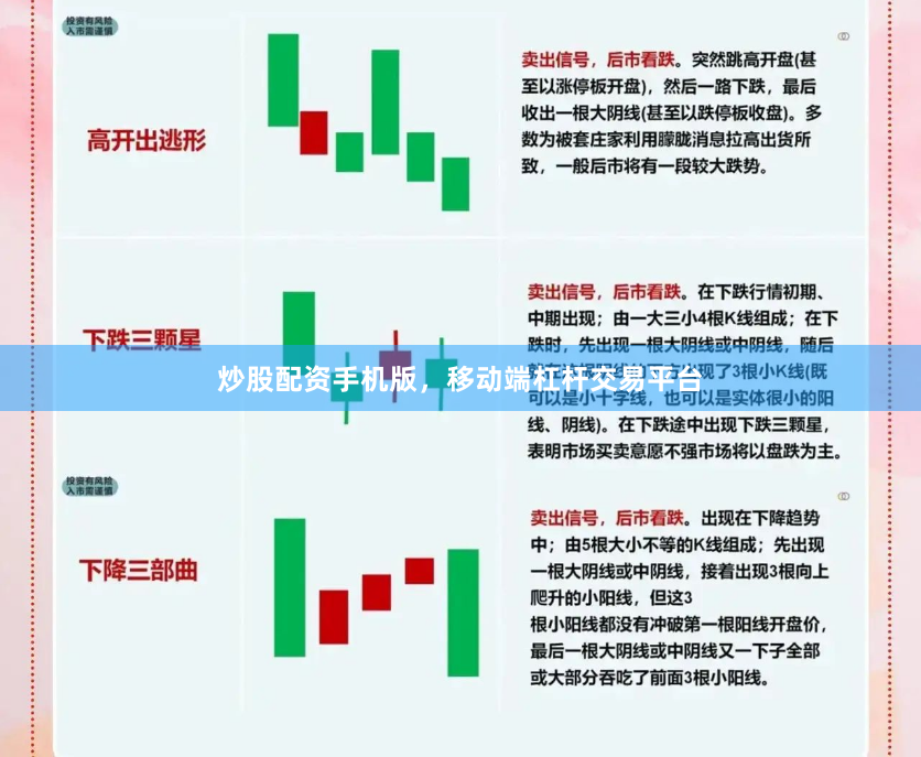 炒股配资手机版，移动端杠杆交易平台